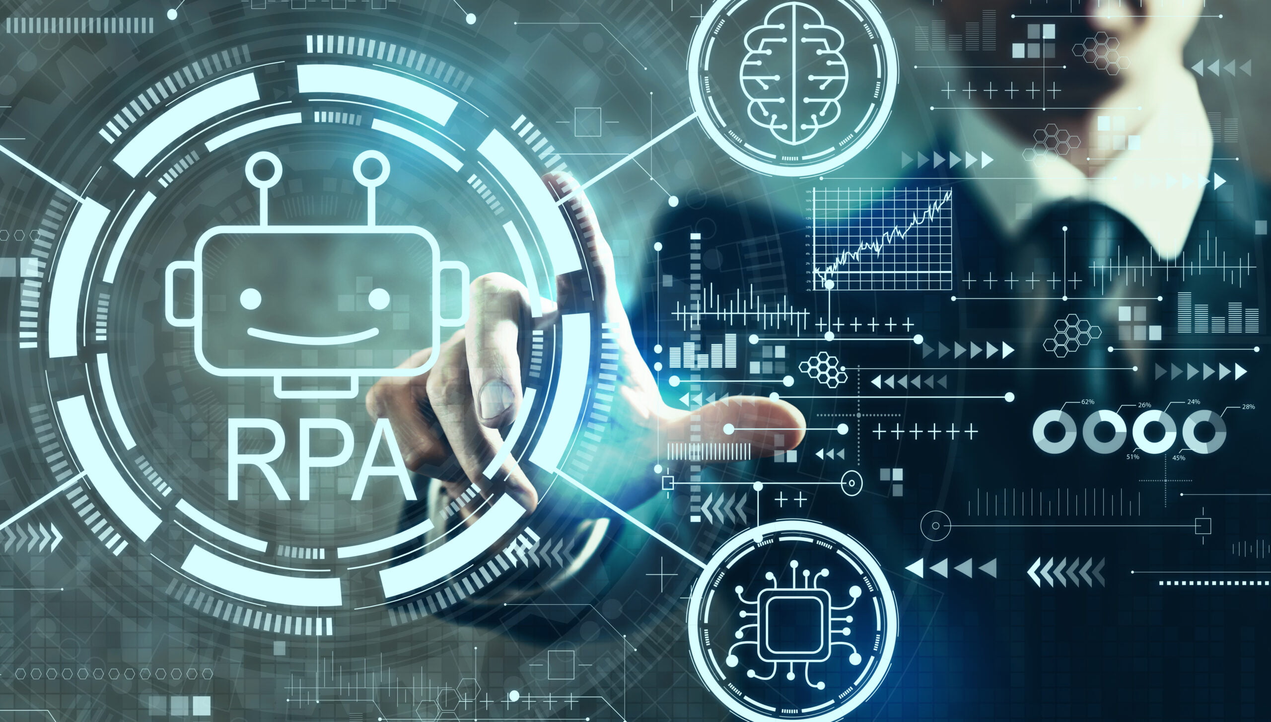 Unlock the Power of your Processes: How RPA Can Transform Your Business